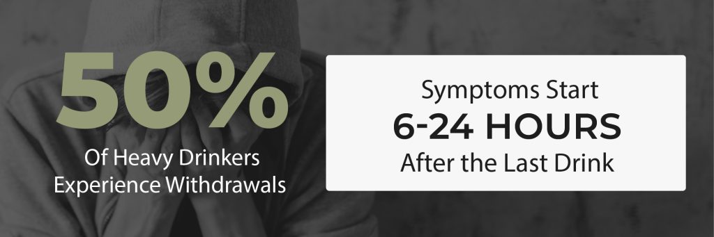 Desert Recovery Centers | How to Wean Off Alcohol? Desert Recovery Centers | How to Wean Off Alcohol?