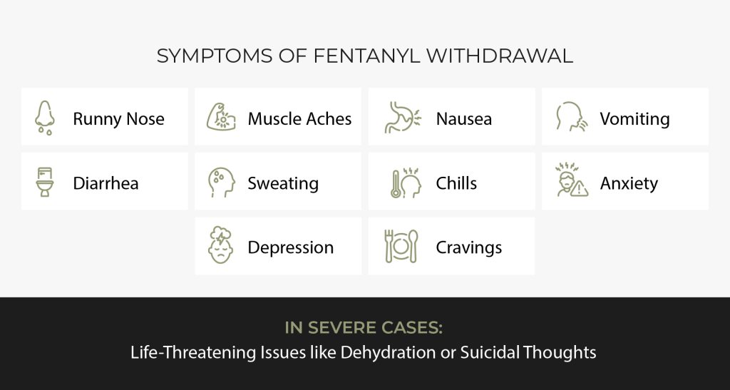 Desert Recovery Centers | How to Taper Off of Fentanyl?