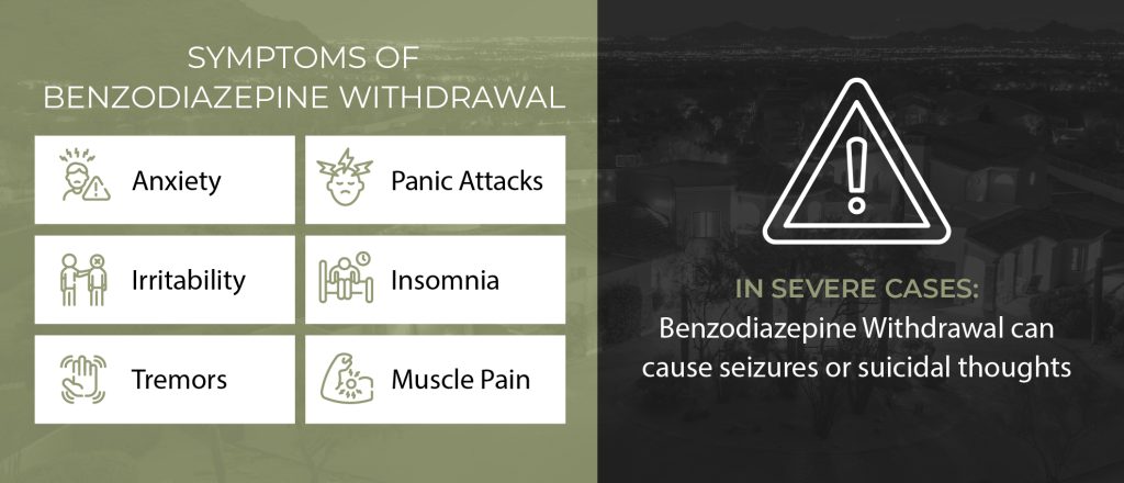 Desert Recovery Centers | How to Taper Off Benzodiazepines? Desert Recovery Centers | How to Taper Off Benzodiazepines?